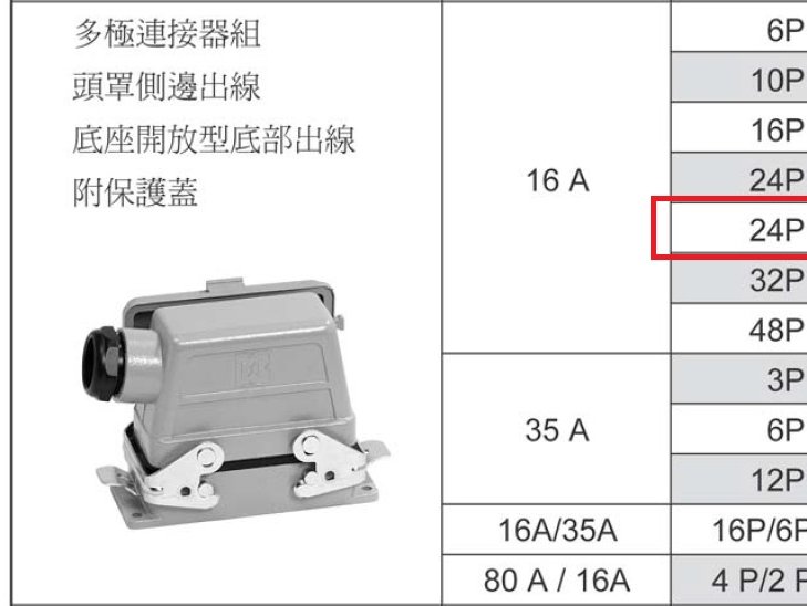 2R-24P-P-L-0O-01-BOM